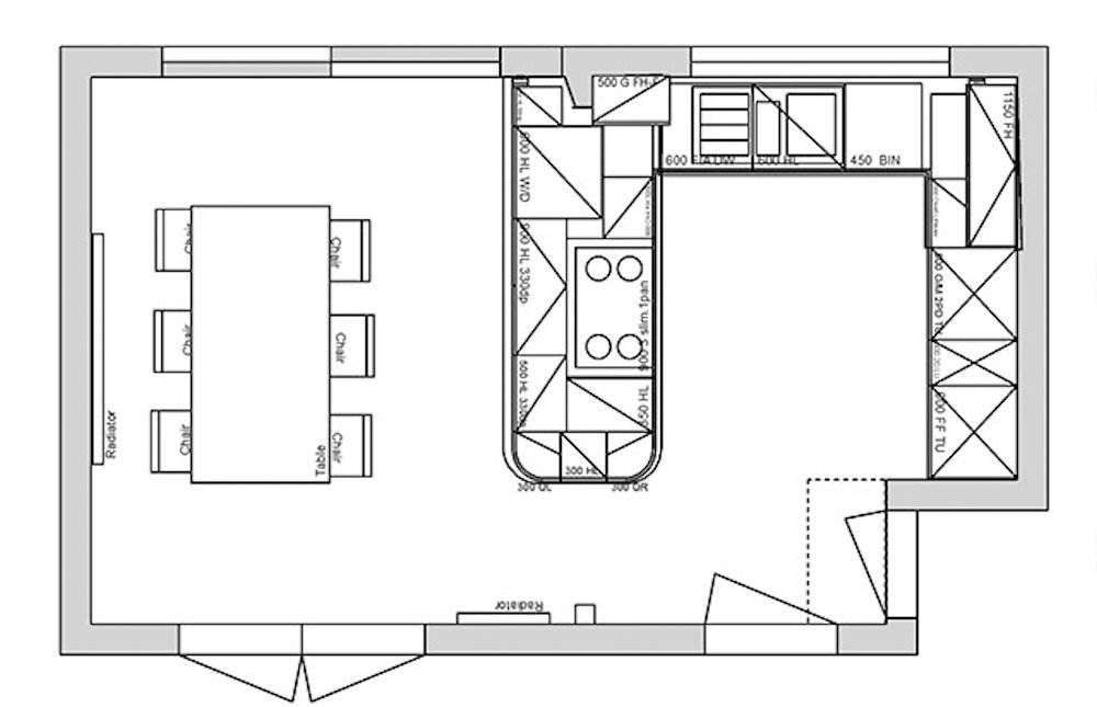 Renovating your garage conversion into a kitchen